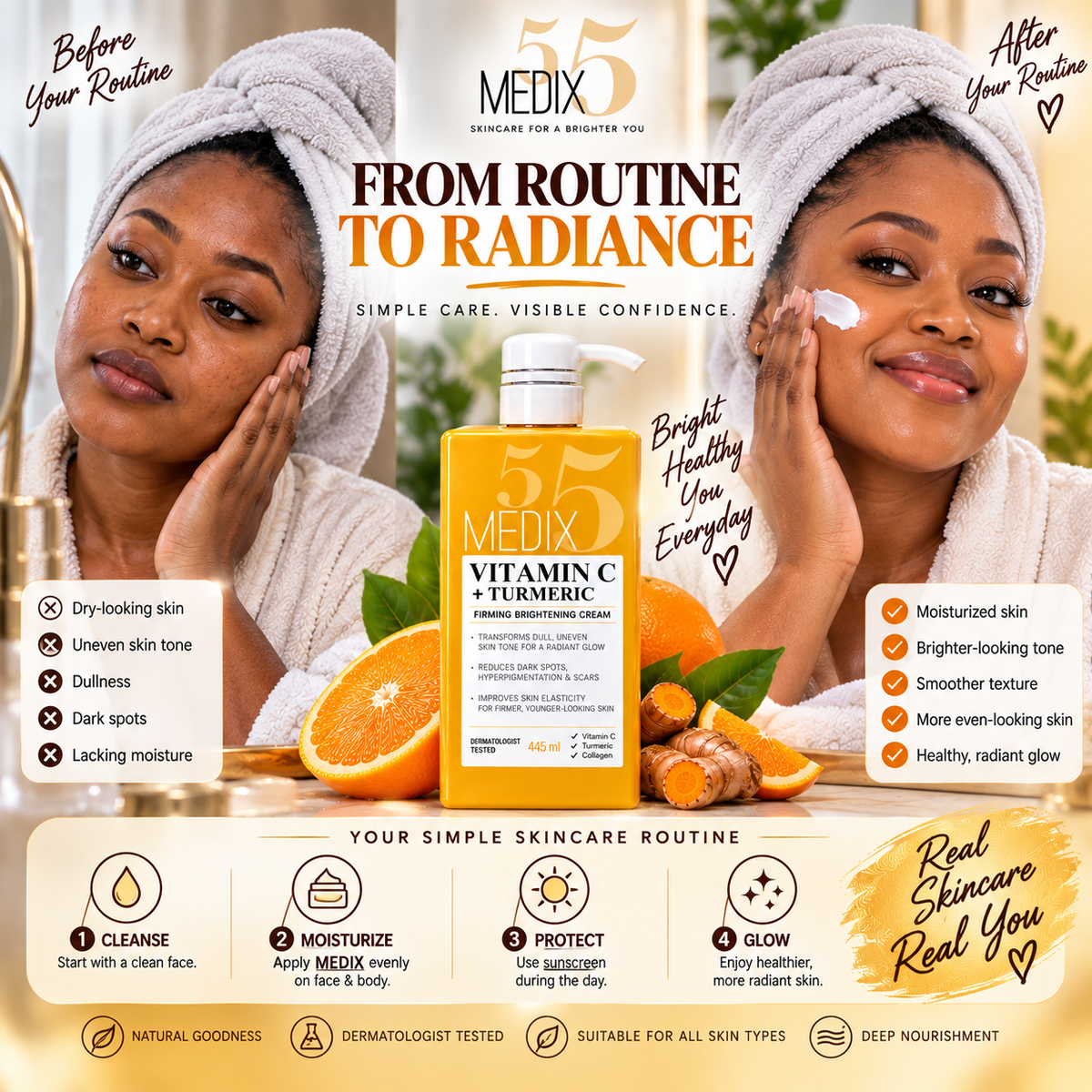 MEDIX Vitamin C + Turmeric Brightening Body Lotion - Anti Aging Moisturizer Lotion To Soften The Look Of Dark Spots, Wrinkles & Uneven Looking Skin Tone – 444 mls