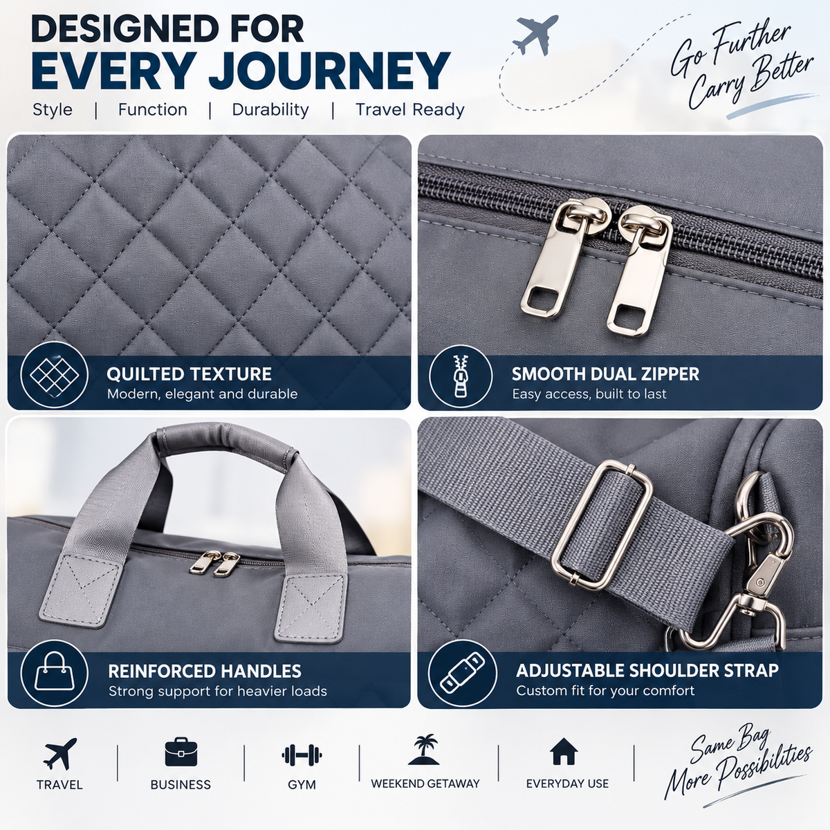 PREMIUM Travel Bag – Stylish, Spacious & Versatile