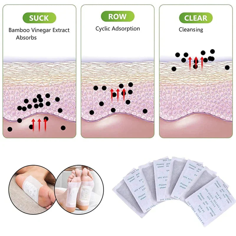 HERBAL DETOX FOOT PATCHES - 10 PATCHES/BOX