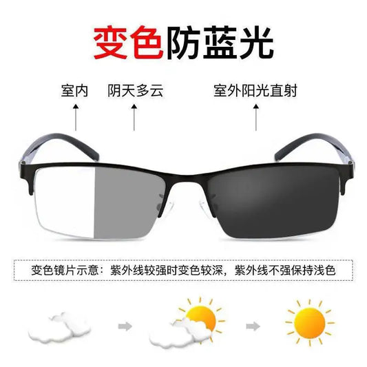 Progressive Photochromic, UV400 Protection & Blue Light Blocking Rimless Sunglasses